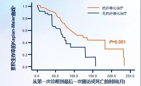 1587456154305394.jpg 微信圖片_20200421160201.jpg